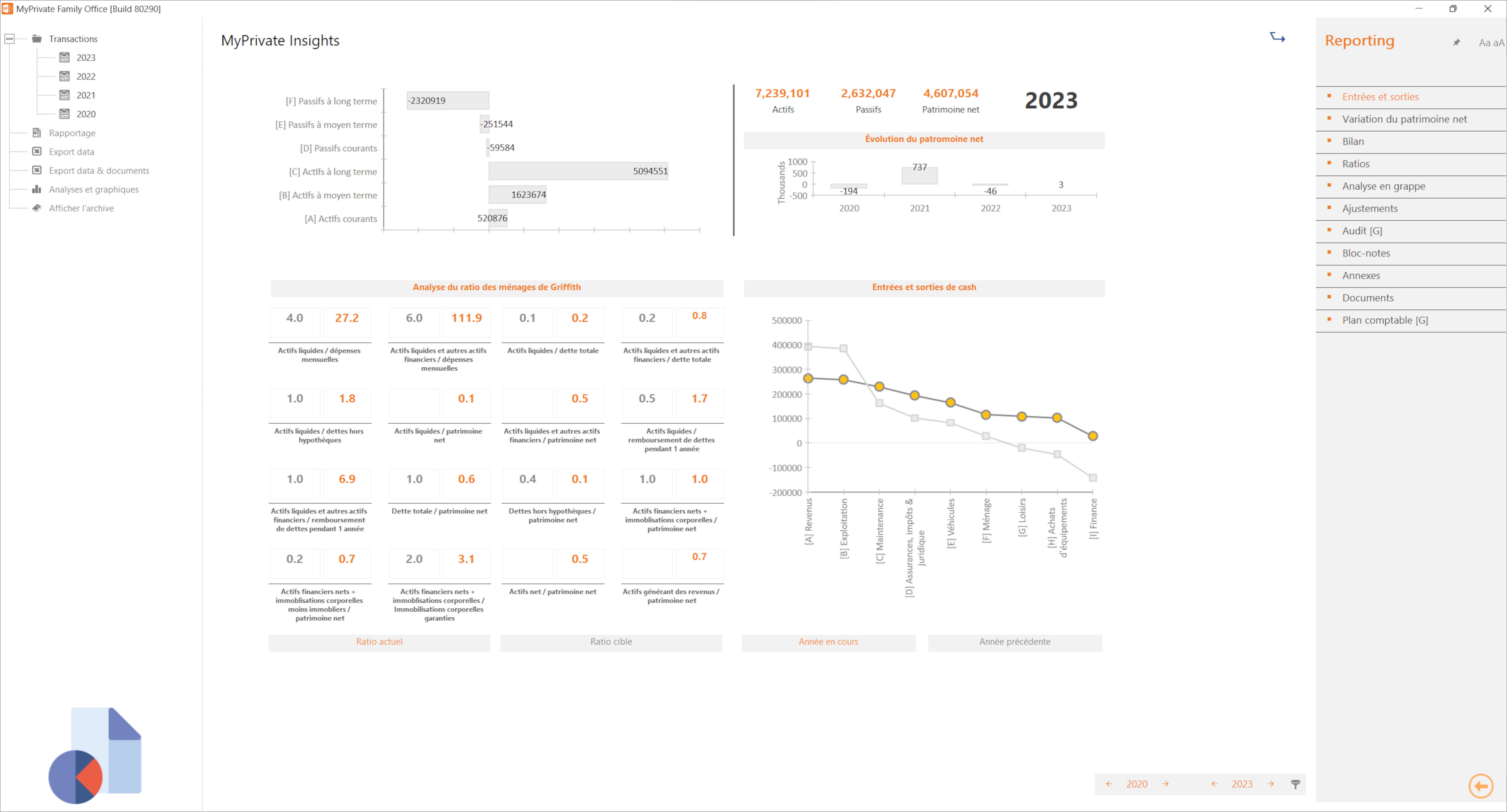 Family office finance fr