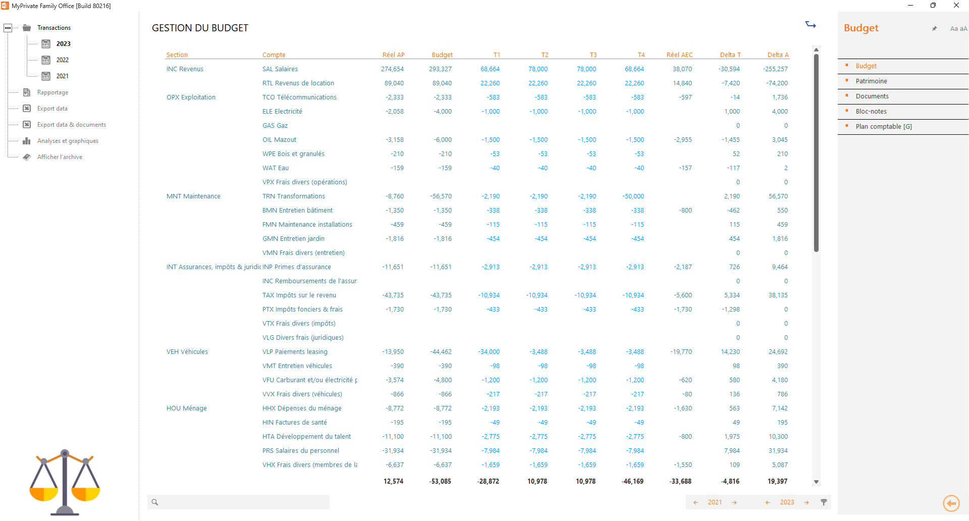 budget familiale avec analyse des liquidités et patrimoine net