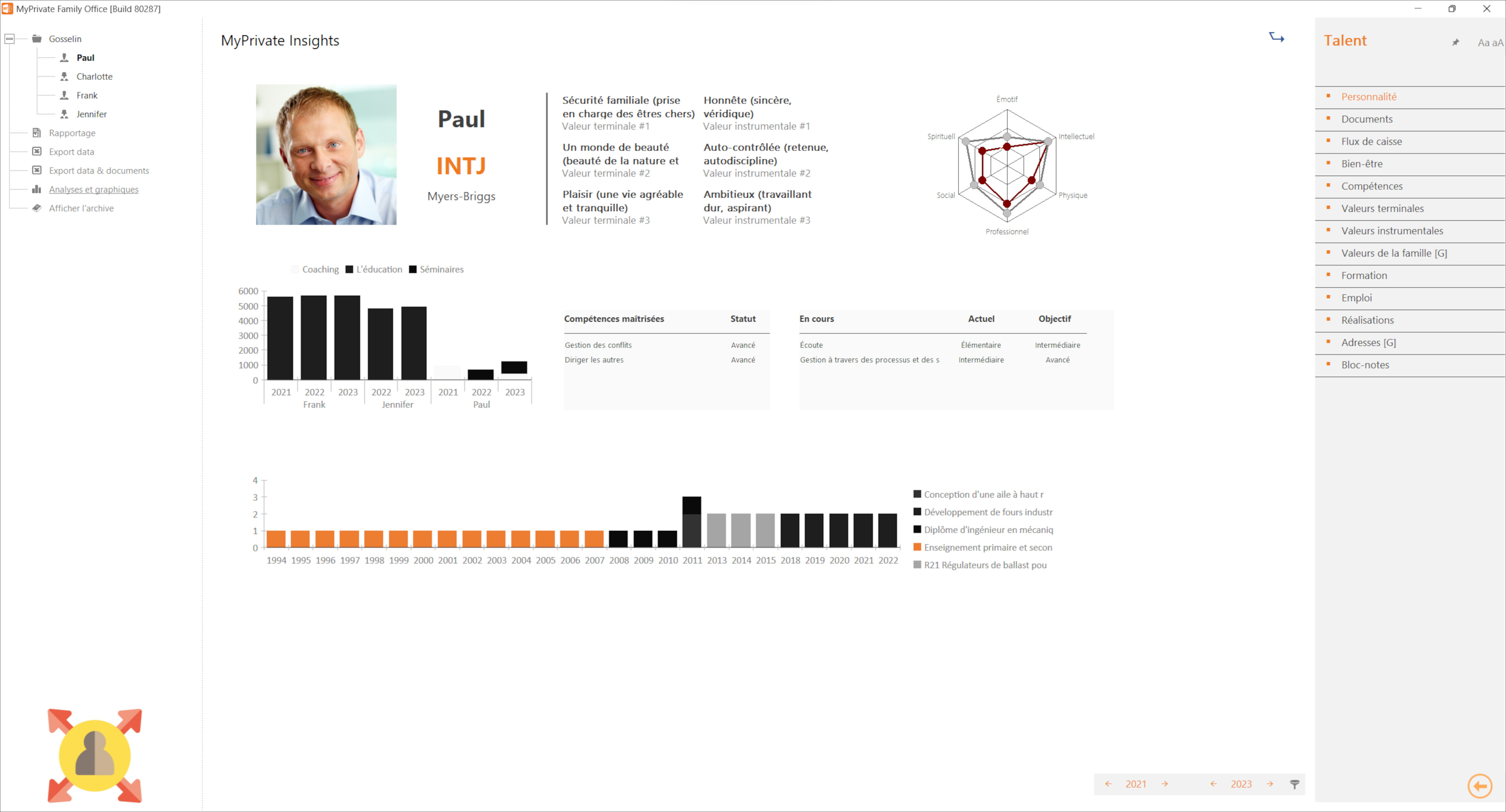 module developpement personnel fr