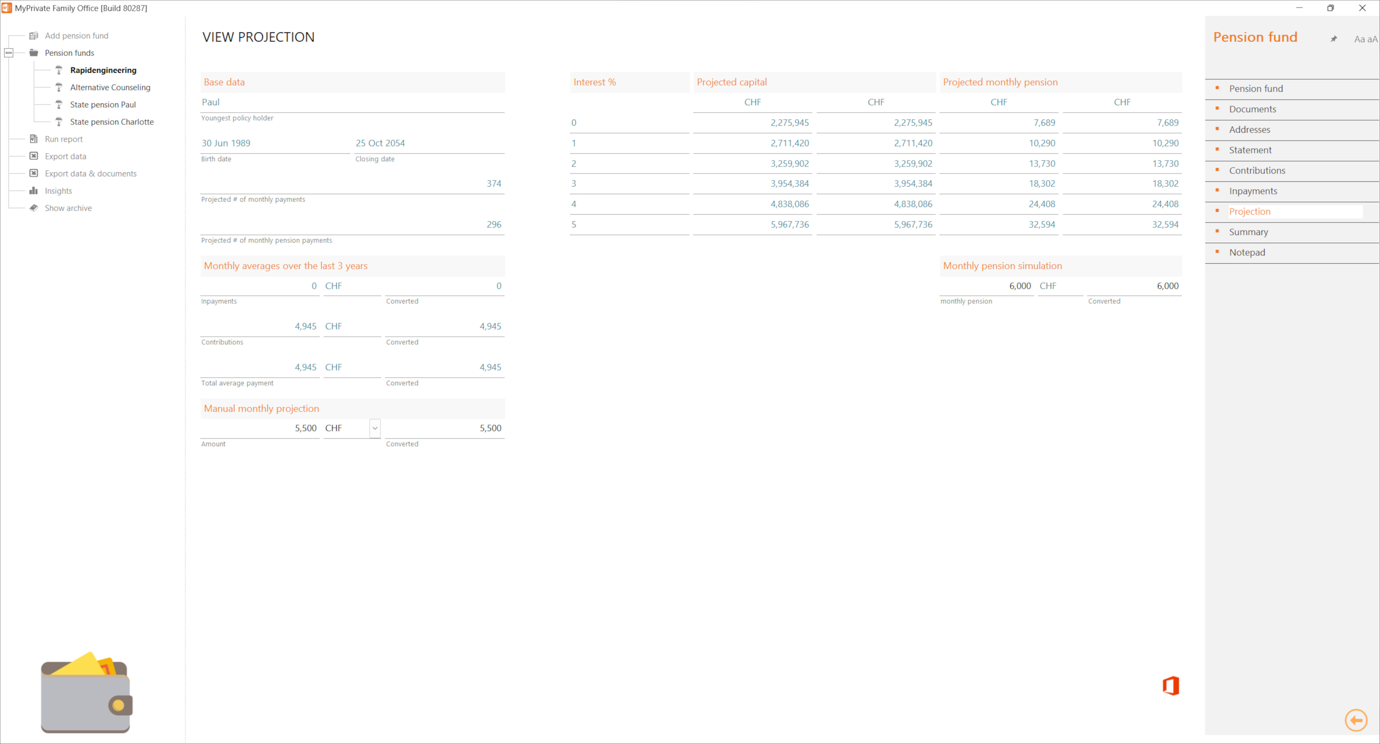 Projected revenue of your pension funds with varying scenarios for inpayments, contributions and interest rates