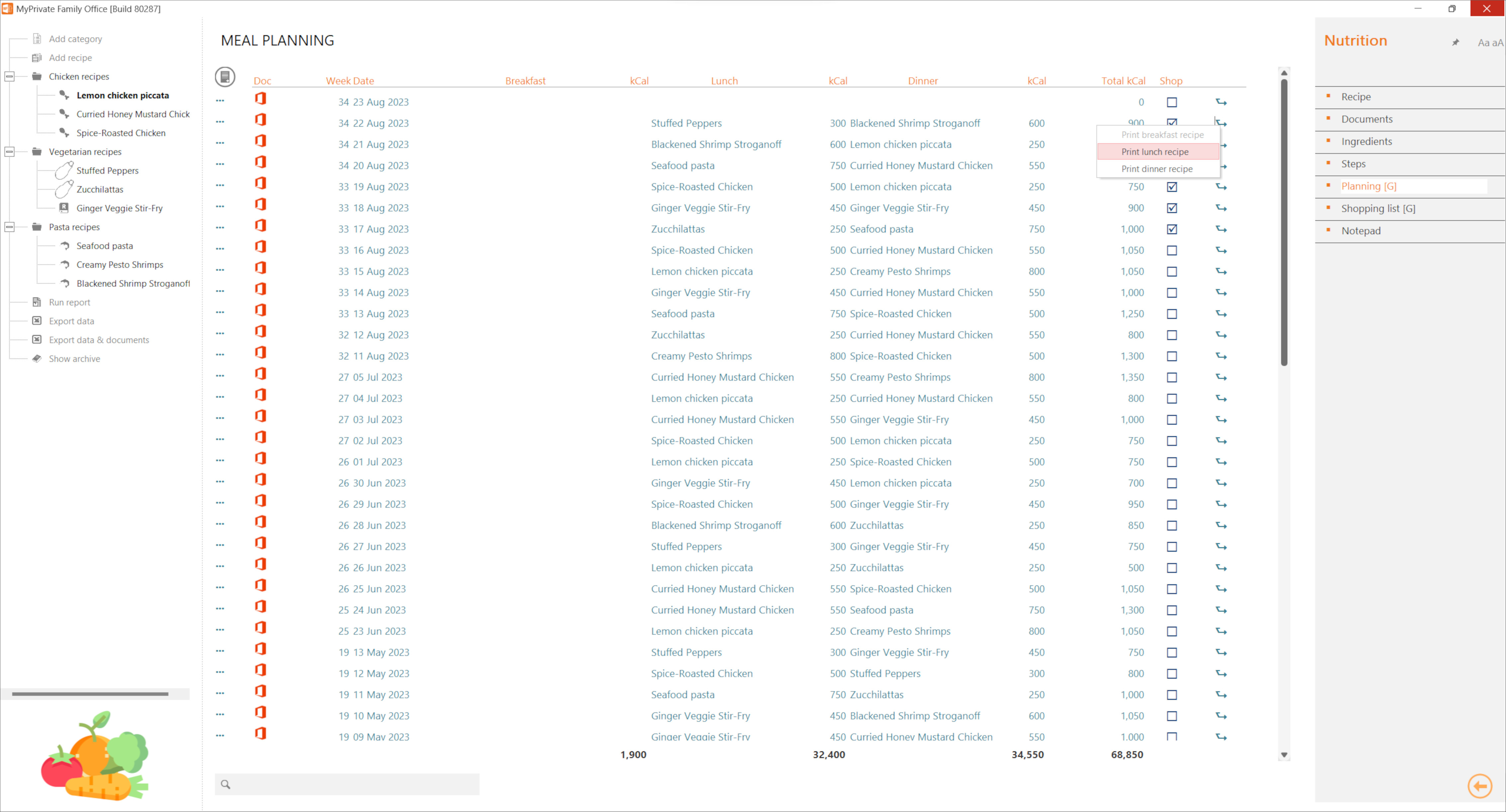 Meal planning with calories and shopping list