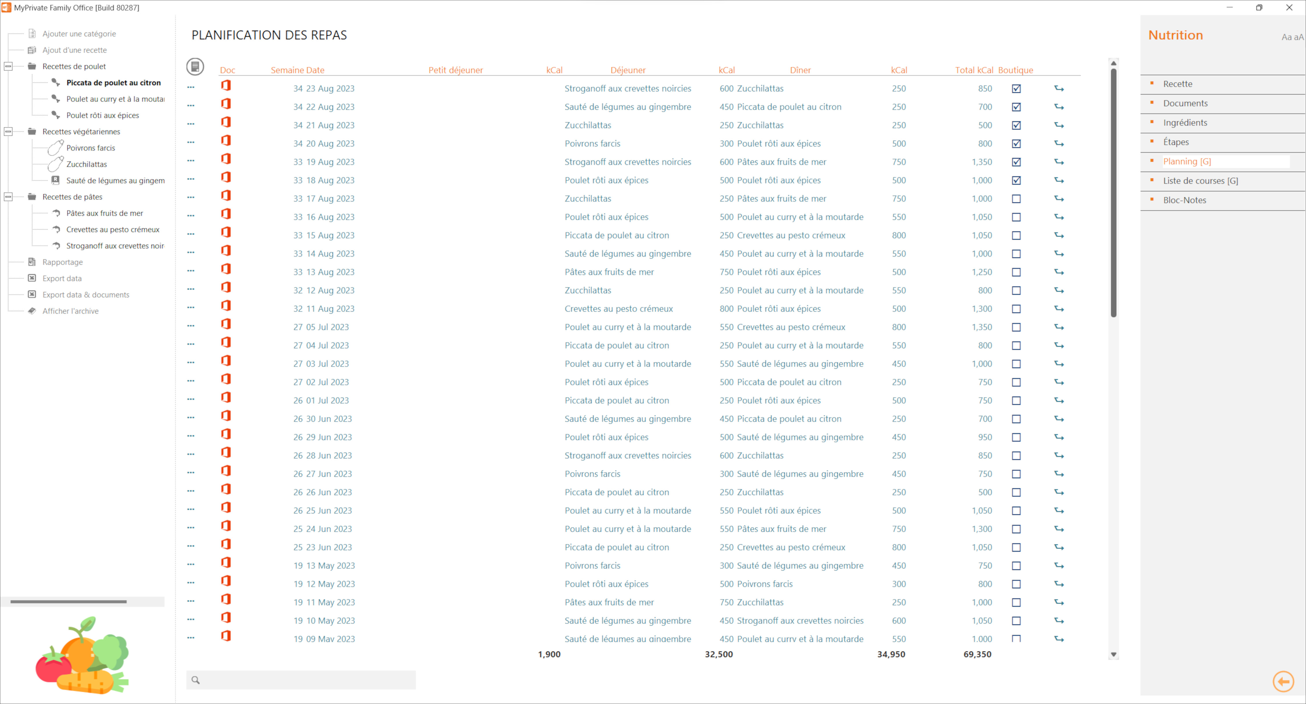 Planification des repas avec calories et liste de courses