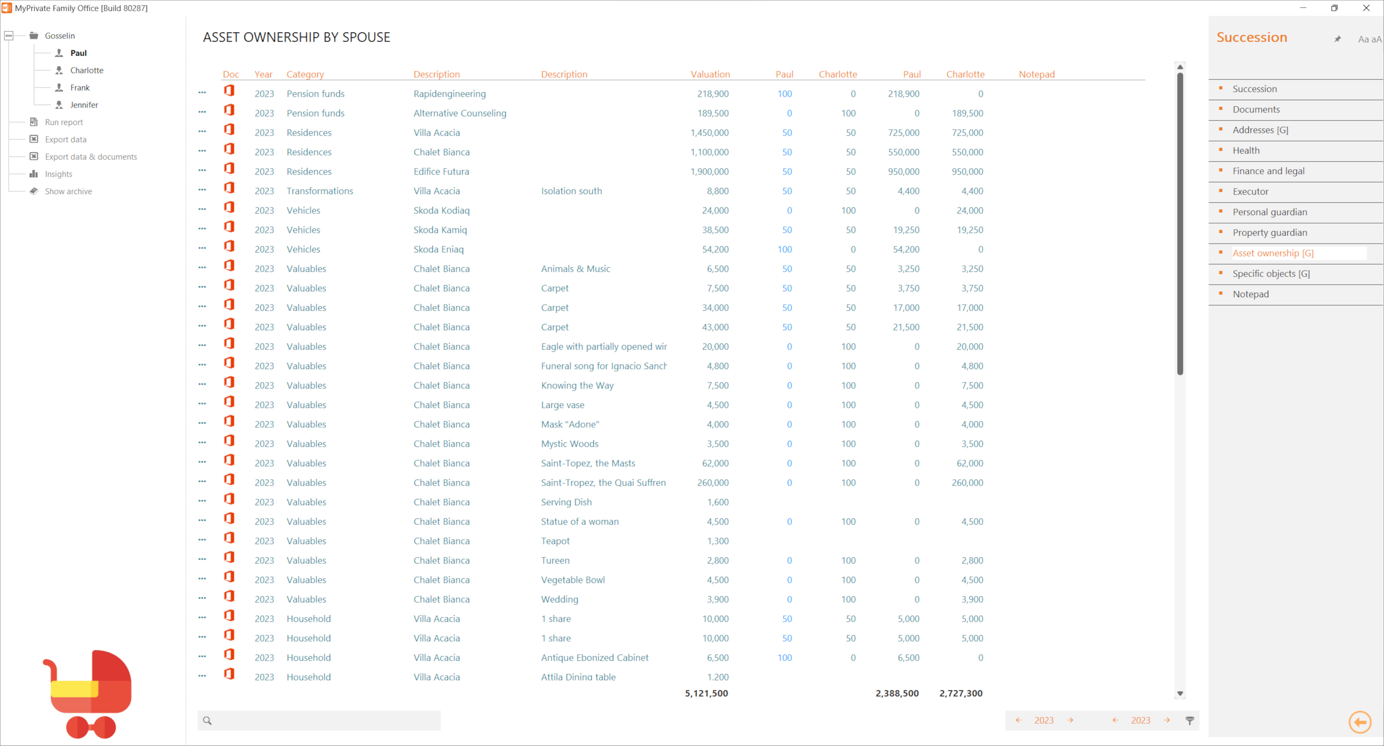 Exhaustive list of assets and ownership by spouse for joint annual signature in case of divorce